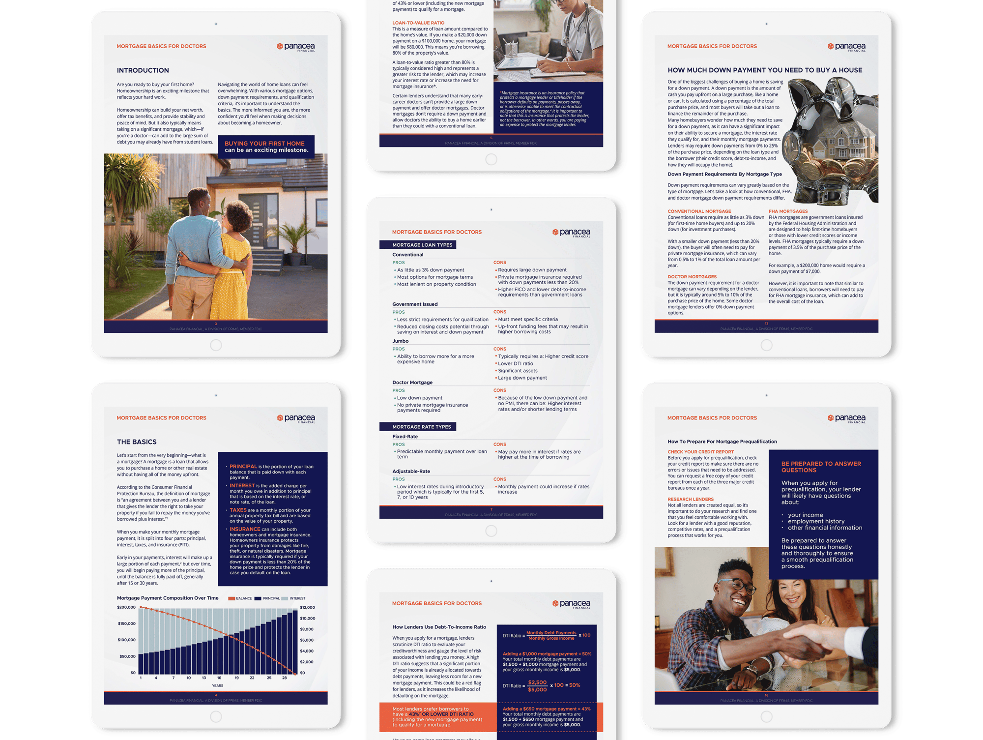 Mortgage Tablet screens